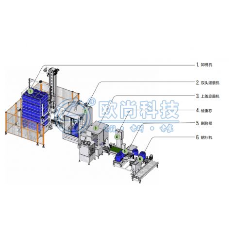  灌装线 AS-20L-35L